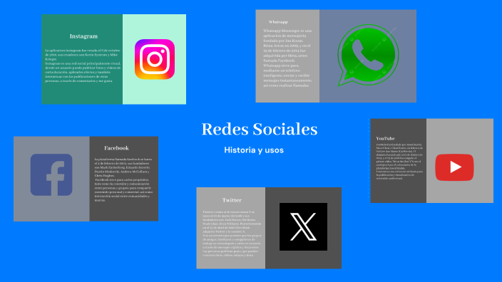 Redes Sociales by Franco Maciel on Prezi