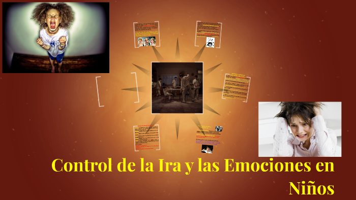 Control de la Ira y las Emociones en Niños by Marco San Martin on Prezi