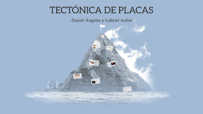 TECTÓNICA DE PLACAS by Daniel Angeles on Prezi