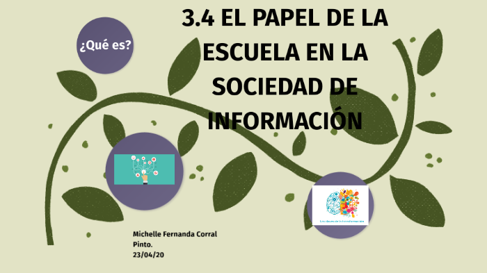 3.4. EL PAPEL DE LA ESCUELA EN LA SOCIEDAD DE INFORMACIÓN. by michelle ...