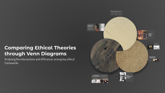 Comparing Ethical Theories through Venn Diagrams by Nellie Garza on Prezi