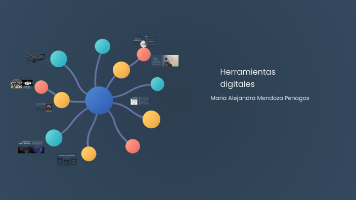 Mapa Mental by Alejandra mendoza on Prezi