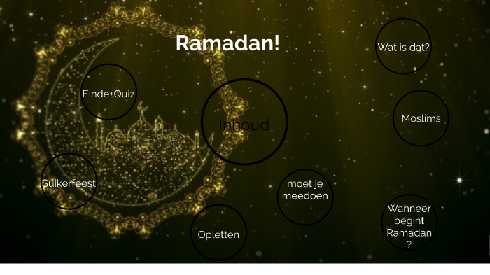 Ramadan By Medina Pasagi On Prezi Next