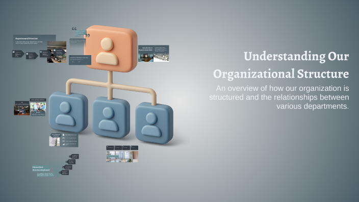 Understanding Our Organizational Structure by Ofero HR on Prezi