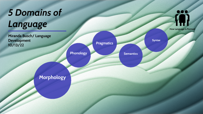 5 Domains of Language by Miranda Busch on Prezi