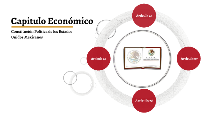 Capitulo Economico de la Constitucion by Octavio Pérez Ávila on Prezi