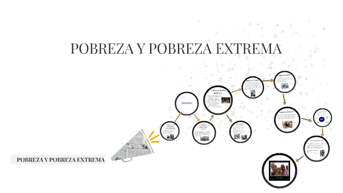 POBREZA Y POBREZA EXTREMA by Aurora Lopez on Prezi