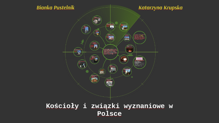 Kościoły I Związki Wyznaniowe W Polsce By Marzena Zyga On Prezi