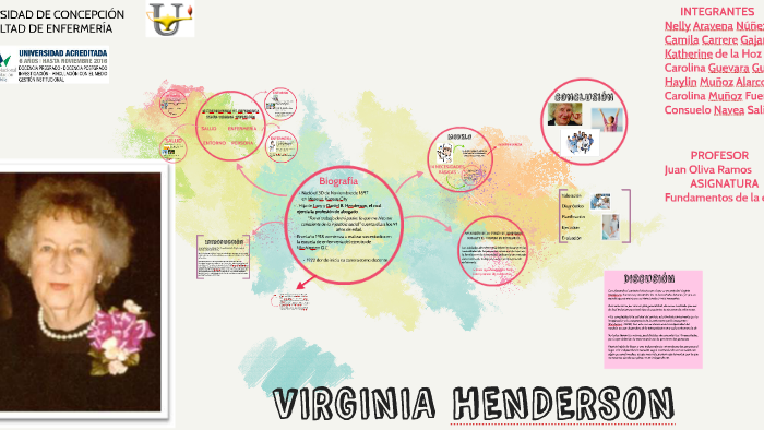 VIRGINIA HENDERSON by Camila Carrère on Prezi