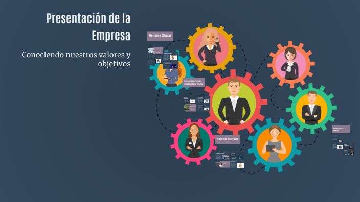 Presentación de la Empresa by yahaira cabrera on Prezi