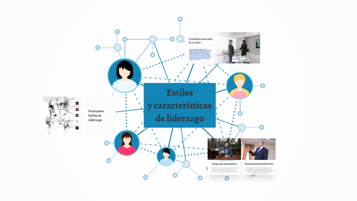 Estilos y características de liderazgo by on Prezi