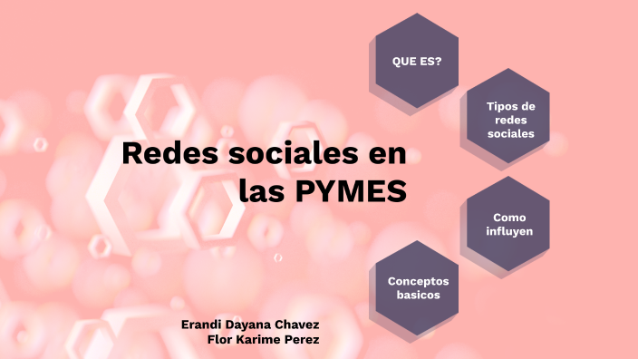 Redes sociales en las PYMES by Erandi dayana Olivo chavez on Prezi