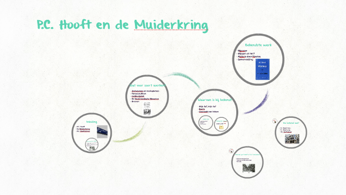 P.C. Hooft en de Muiderkring by Perla van Os on Prezi