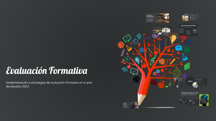 Evaluación Formativa en Primarias en México: Plan de Estudios 2022 by ...