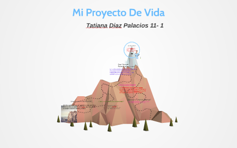 Mi Proyecto De Vida by Nathaly Granada Gomez on Prezi