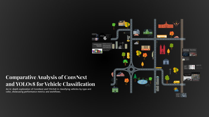 Comparative Analysis of ConvNext and YOLOv8 for Vehicle Classification ...