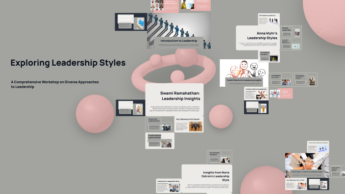 Exploring Leadership Styles by Masya S on Prezi