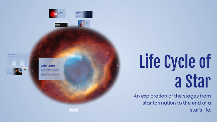 Life Cycle of a Star by Isabella Munoz on Prezi