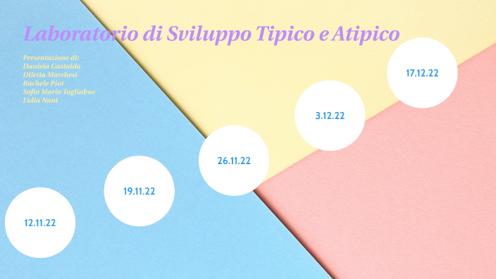 Psicologia Dello Sviluppo Tipico E Atipico Laboratorio Sviluppo Tipico e Atipico by Sofia Tagliabue on Prezi