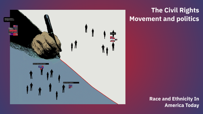 Exploring the Civil Rights Movement by Estelle Andersson on Prezi