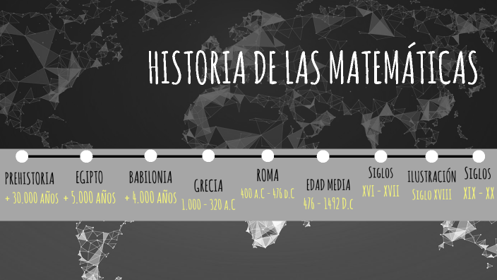 Historia de las Matemáticas by Alba García Llamazares on Prezi