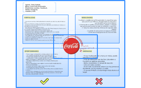 Analisis Foda De Coca Cola