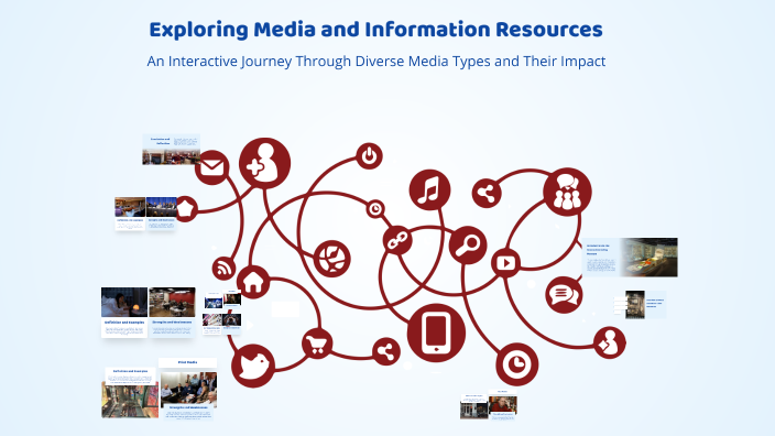 Exploring Media and Information Resources by Chloe Petilla on Prezi