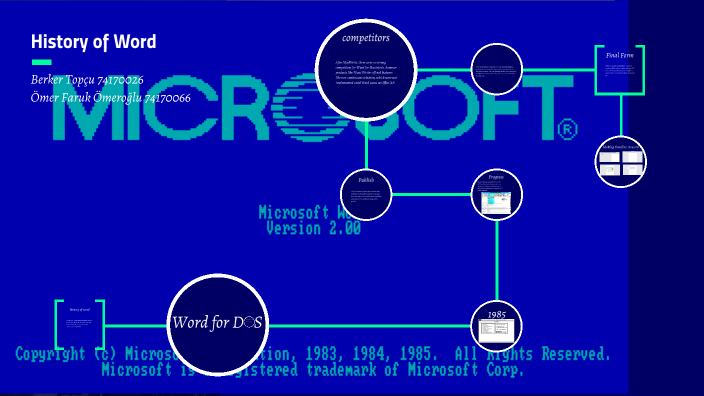 history of word presentation