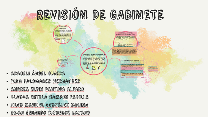 REVISIÓN DE by Elein Pantoja on Prezi