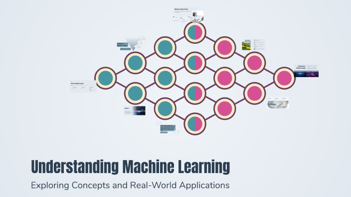 Understanding Machine Learning by Vishal S on Prezi