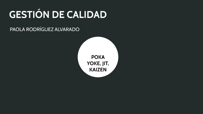 GESTIÓN DE CALIDAD by paola rodriguez on Prezi