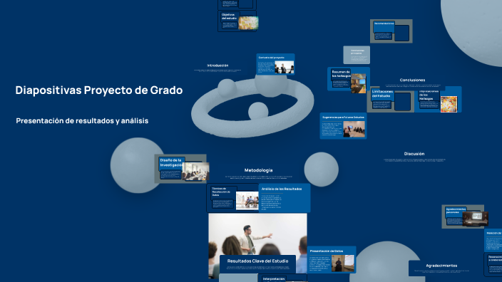 Diapositivas Proyecto de Grado by Zarahi Ruiz on Prezi