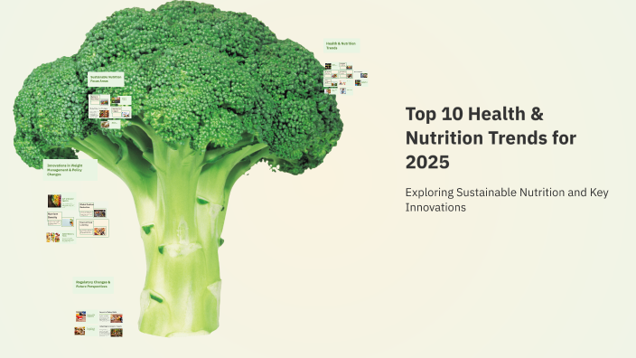 Top 10 Health & Nutrition Trends for 2025 by Sedat Arslan on Prezi