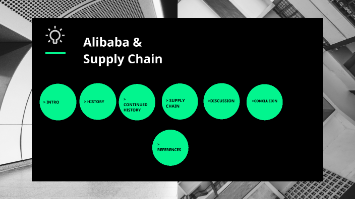 Alibaba Supply Chain