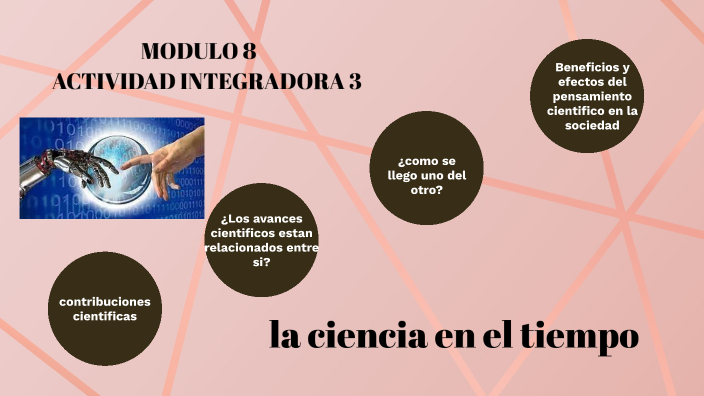 la ciencia en el tiempo by maria acevedo on Prezi