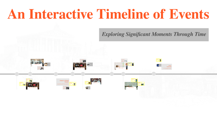 An Interactive Timeline of Events by Ashley Filipe on Prezi
