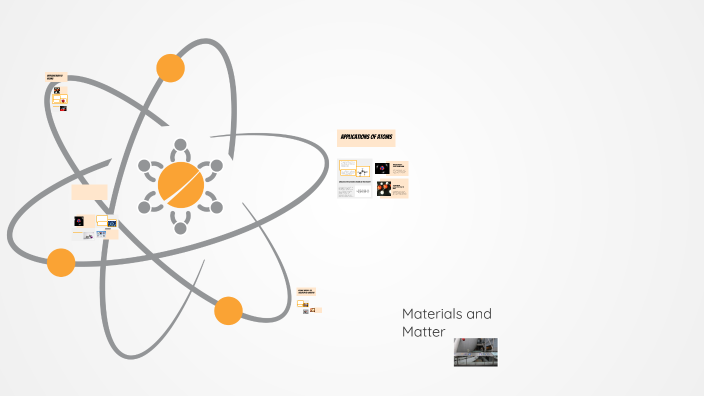 Exploring the Atom: The Building Blocks of Matter by Abdulrahman jashmi ...