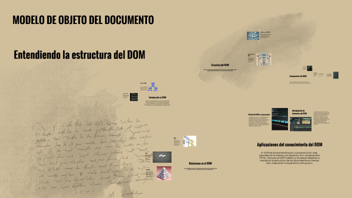 MODELO DE OBJETO DEL DOCUMENTO by Hugo Ortiz on Prezi