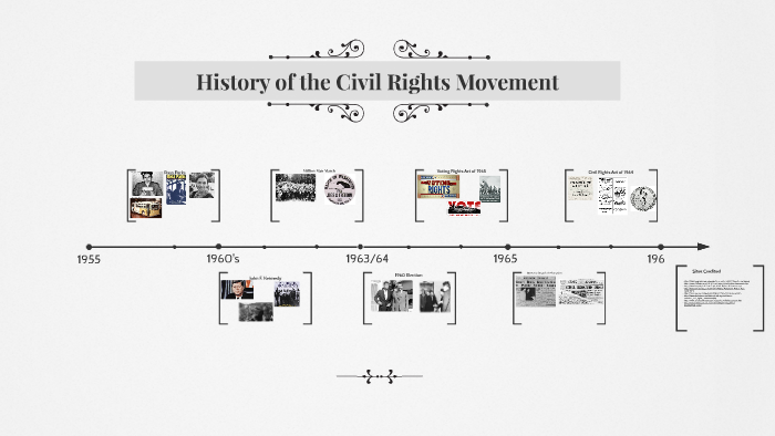 History of the Civil Rights Movement by Jarelly Hernandez on Prezi