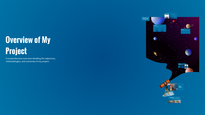 Overview of My Project by 23BIT46 THARSINY A on Prezi