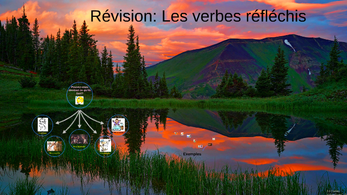 revision-les-verbes-reflechis-reflexive-verbs-by-dee-moss