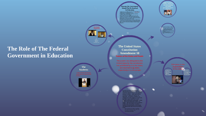 What Is The Role Of The Federal Government In Education