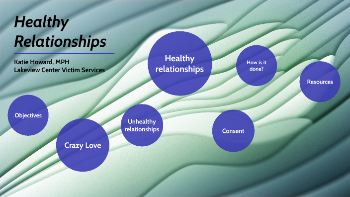 Healthy Relationships by Katie Howard on Prezi