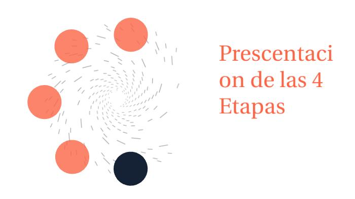 Presentación de las 4 Etapas by devany yaneri Valtier almaraz on Prezi
