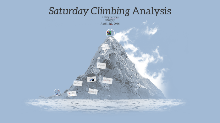 essay on saturday climbing