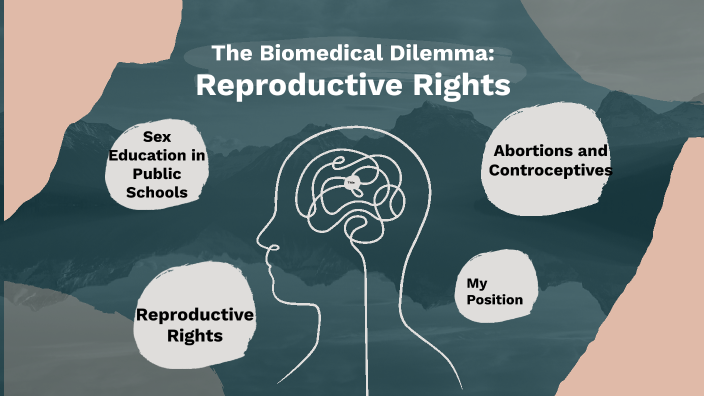 Reproductive Rights by Madison Bell on Prezi