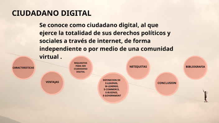 CIUDADANO DIGITAL by Mirian yineth Castillo hinestroza on Prezi
