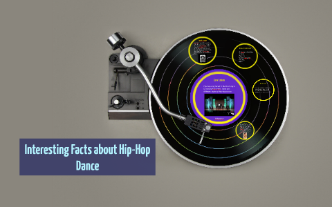 Facts about hip hop dance