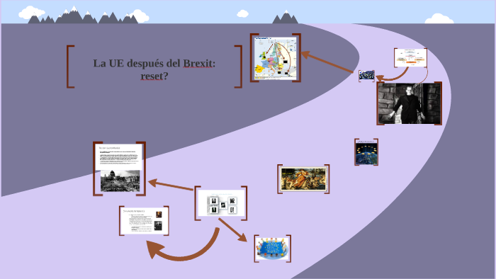 El camino de la Unión Europea by PEDRO CHAVES GIRALDO on Prezi