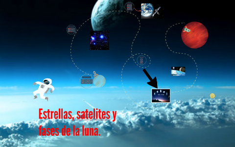 Estrellas, satelites y fases de la luna by on Prezi